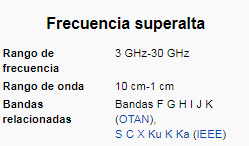 frecuencia